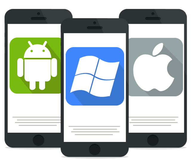 Choosing the most suitable platform